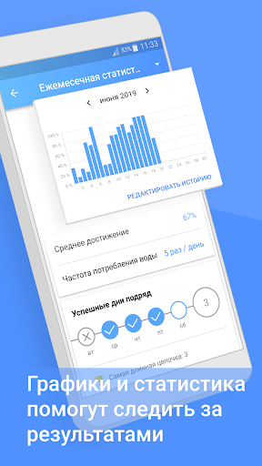 Красивое Напоминание О Диете